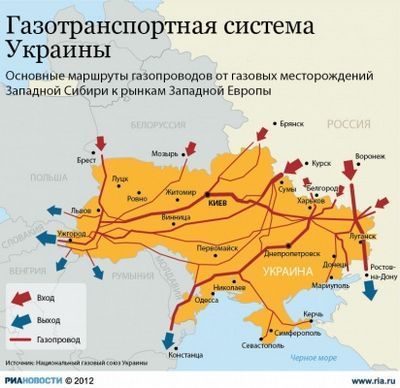 «Нафтогаз»: выгодно продать гтс украины помешали российские газопроводы — новости политики, новости россии — eadaily - «экономика» (нафтогаз, выгодно, продать) «Нафтогаз»: выгодно продать гтс украины помешали российские газопроводы — новости политики, новости россии — eadaily - «экономика»